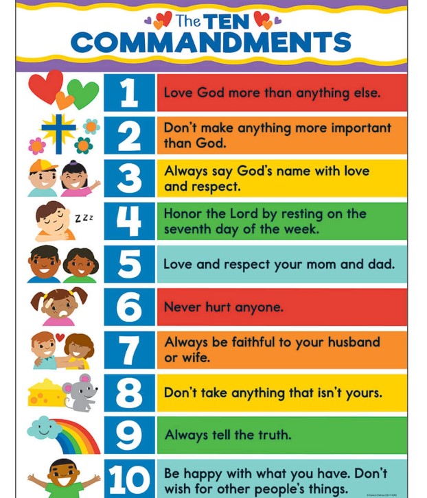 10 Commandments at Easter