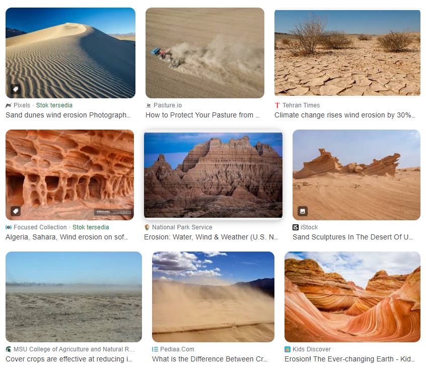 Why is wind erosion important